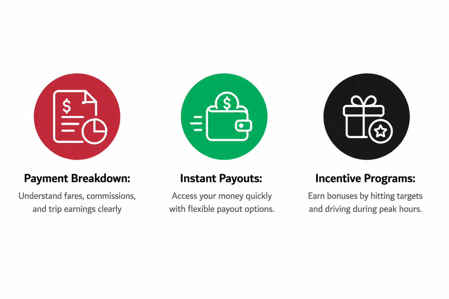 Handling Payments and Earnings